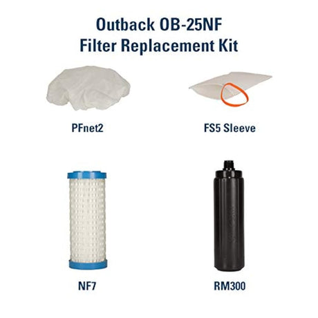 Kit de repuesto de filtro de agua Outback Plus (para modelo OB-25NF) para filtrado de gravedad de emergencia