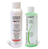 KERATIN FORTE