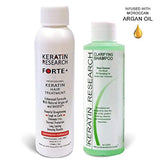 KERATIN FORTE