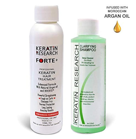 KERATIN FORTE