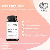 Inositol mio-inositol y D-chiro + Folato MTHF + Vitamina D por Wholesome Story | Suministro de 30 días | Relación 40:1 | Soporte para el equilibrio hormonal, función ovárica, fertilidad (TTC), PCOS, y niveles de homocisteína