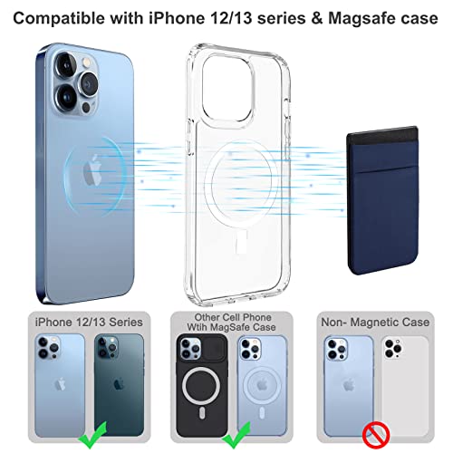 imluckies Cartera magnética compatible con MagSafe Wallet diseñada para iPhone 13 Pro Max/13 Pro/13/13 Mini, doble tela elástica con bolsillos para tarjetas para iPhone 12 Pro Max Mini, color azul