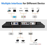 Monitores, HDMI Monitor visualización de 1024 x 768