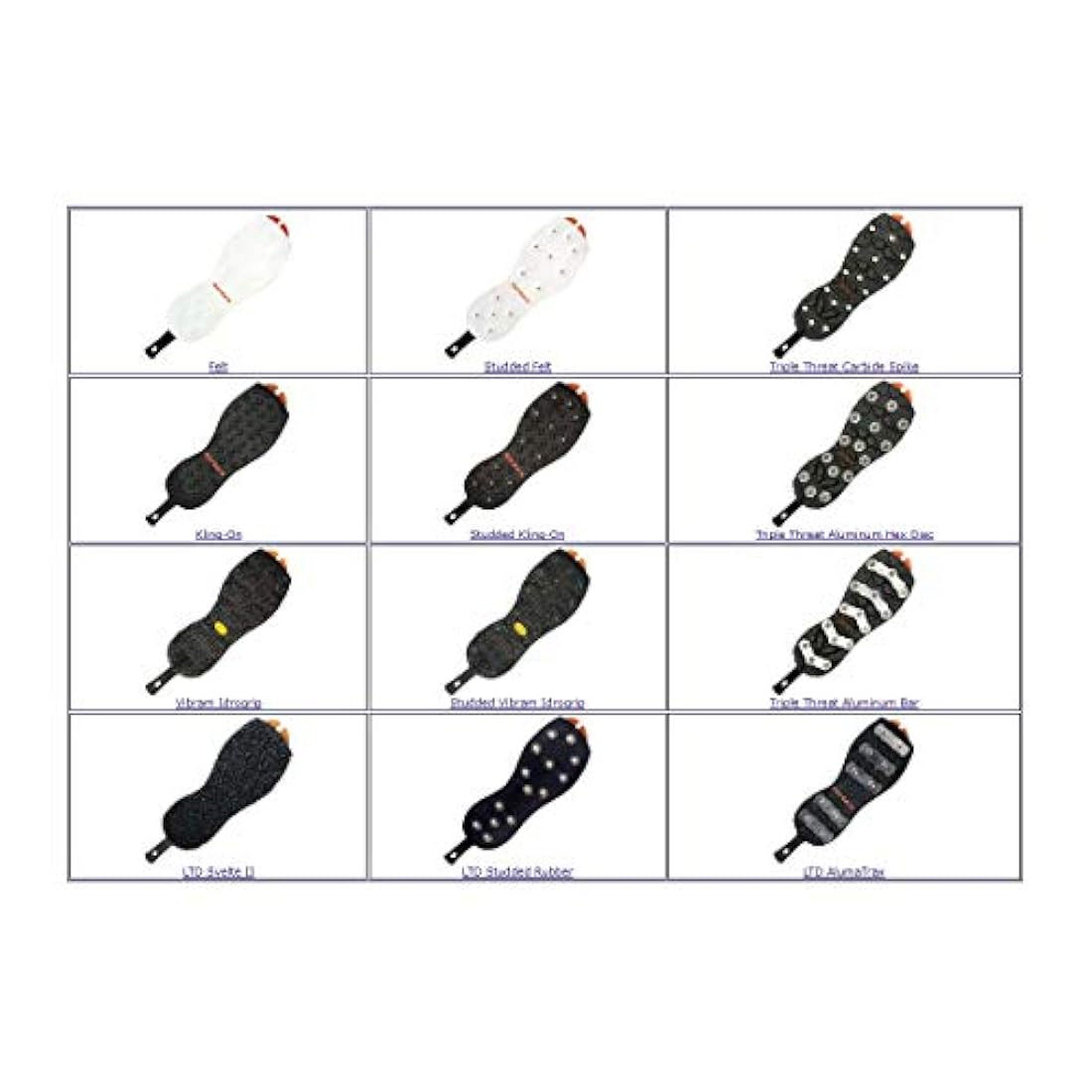 Korkers OmniTrax v3.0 Triple Threat - Carbide Spike