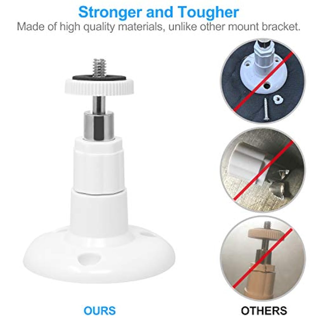 Soporte pared camara FastSnail de 16.4 pies para Cam