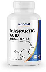 Cápsulas de ácido D-aspártico