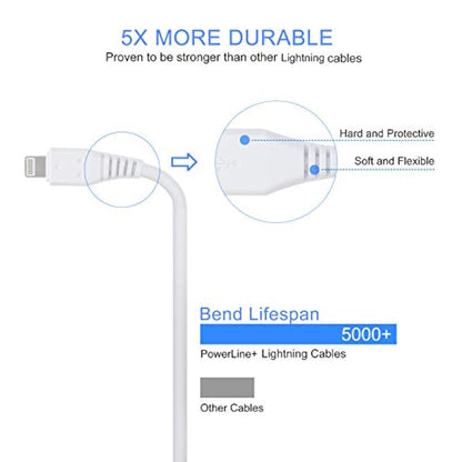 Cable cargador para iPhone 6 pies, 5 unidades