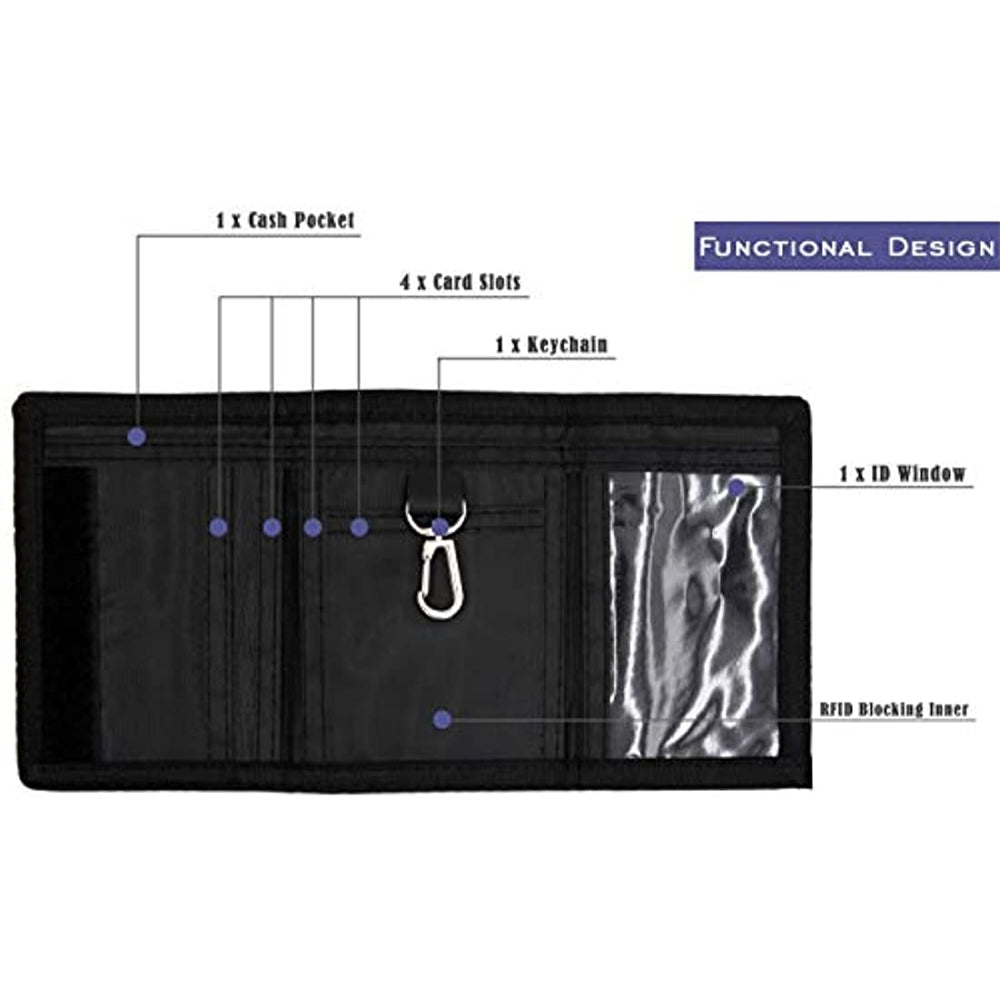 Portadocumentos de viaje con bloqueo de RFID