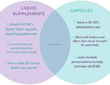 Vitamina B2 líquida (riboflavina) 16oz  dietético líquido