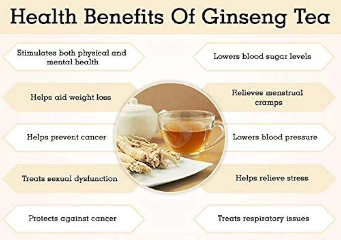 Raíz entera  ginseng americano natural sin OMG, sin gluten