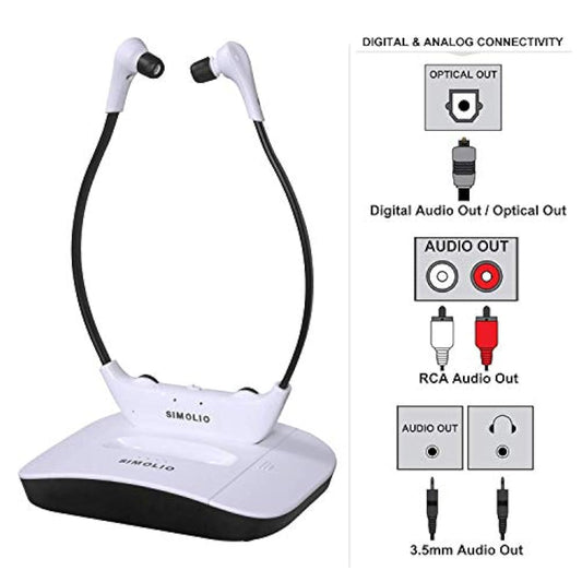 Auriculares inalámbricos digitales para televisor - SIMOLIO