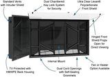 Caja para TV Exterior, TV Shield, Montaje, Ventilador, Gen 2