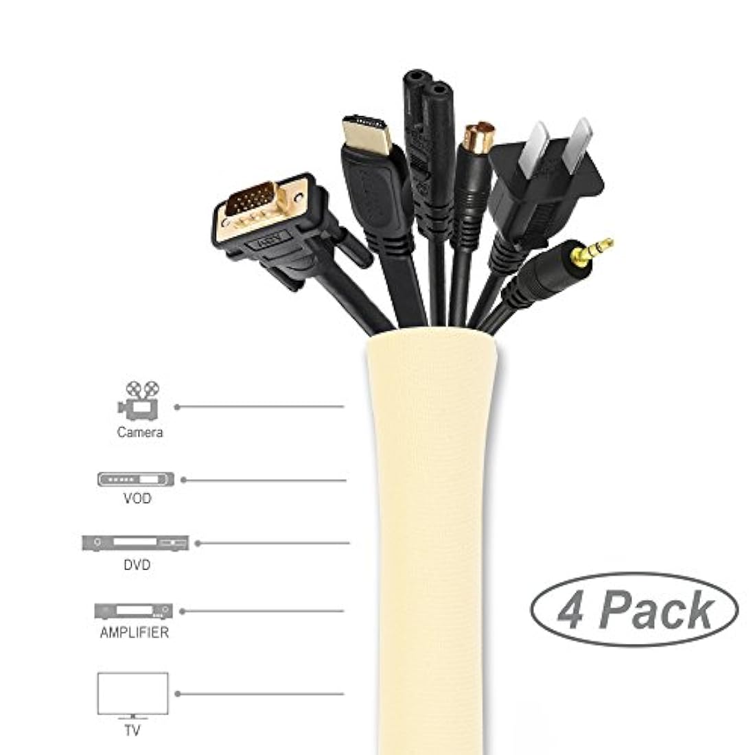 Organizador de cables
