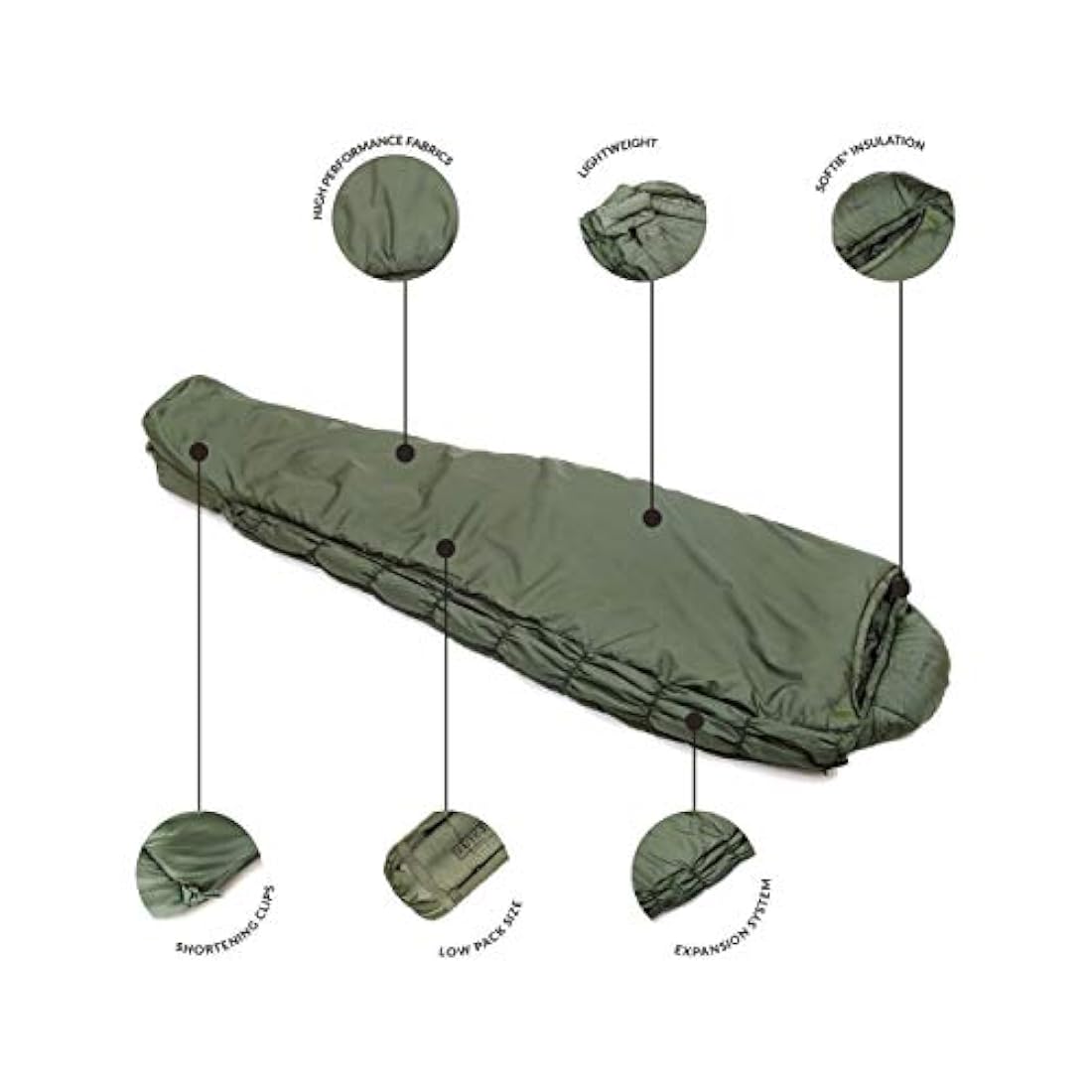 SnugPak Softie Elite 3 - Saco de dormir