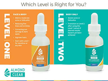 Almond Clear   limpieza corporal formula contra el acné