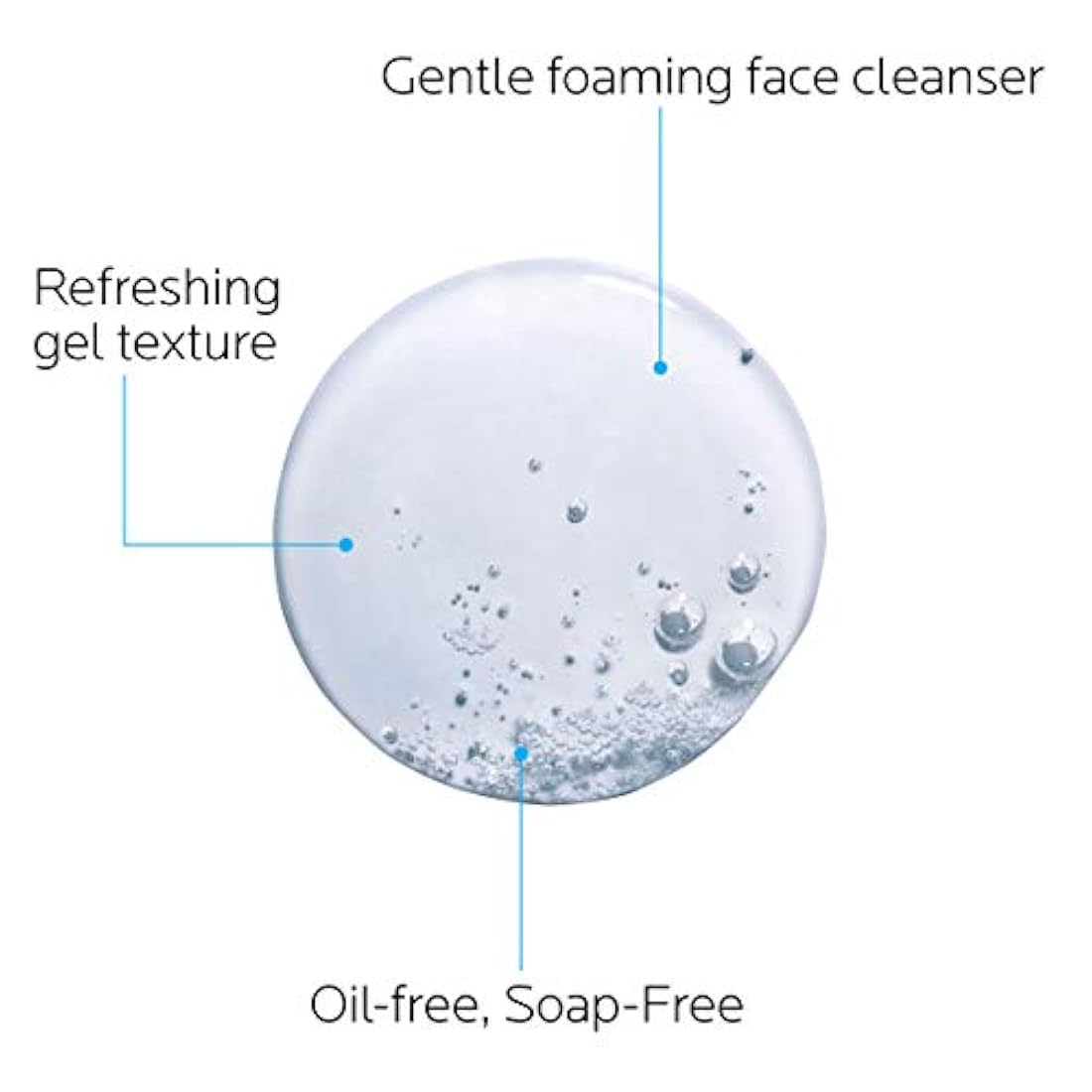 Limpiador facial La Roche-Posay Effaclar en gel, espumante