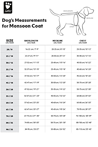 Hurtta Monsoon Coat Chubasquero para perro BlackBerry