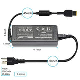 Cargador de batería adaptador de CA DongGuan Siker Electroni