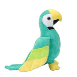 Loro de peluche