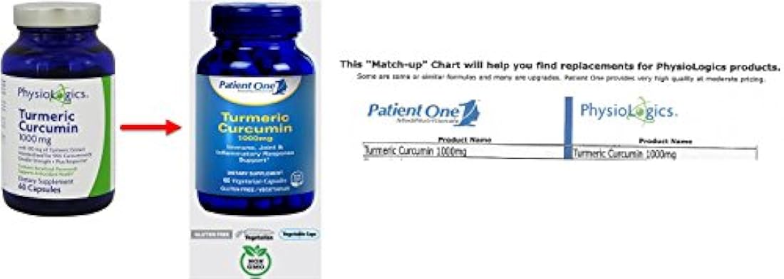 Curcumina 1000 mg (60) Paciente One 