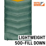 Kelty Sacos de dormir Galactic 30