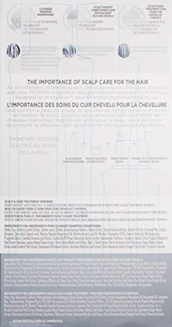 Kit de cuidado del cabello, para cabello fino