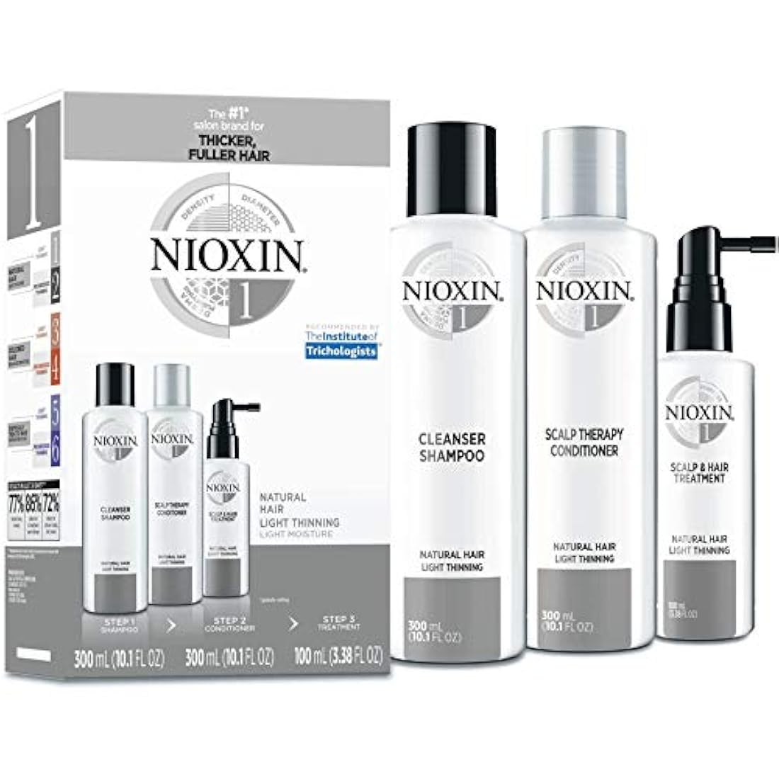Kit de cuidado del cabello, para cabello fino