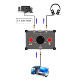 Nobsound Little Bear MC102 Mini 2 (1) -en-1 (2) -Out 0.13