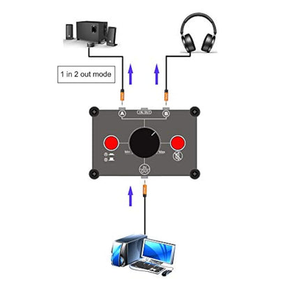 Nobsound Little Bear MC102 Mini 2 (1) -en-1 (2) -Out 0.13