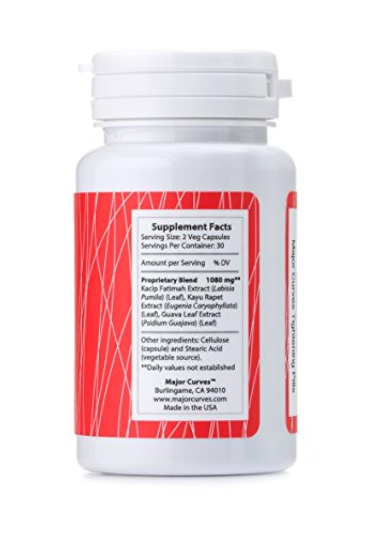 Complemento vaginal de Major Curves