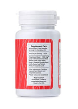 Complemento vaginal de Major Curves