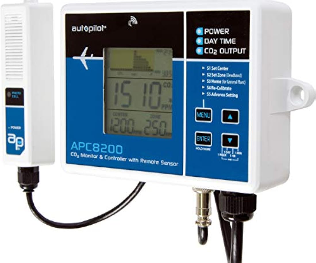 Monitor y controlador de piloto automático de CO2