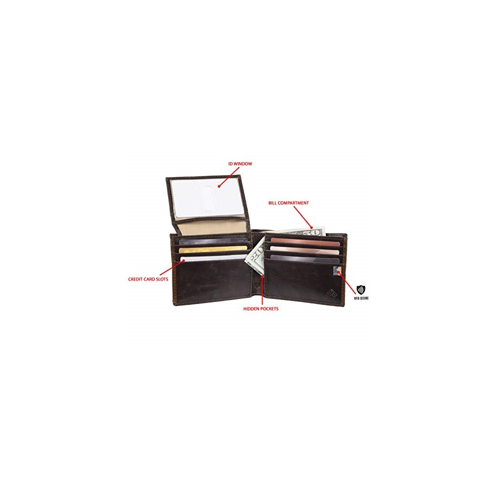 Billetera Columbia RFID para hombre