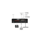 Amplificador de audio inalámbrico PYLE-HOME PFA540BT