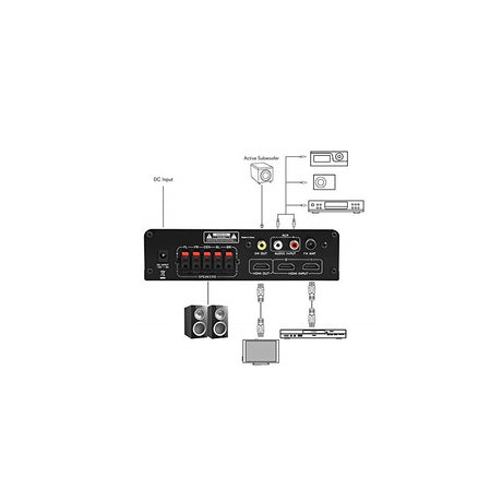 Amplificador de audio inalámbrico PYLE-HOME PFA540BT
