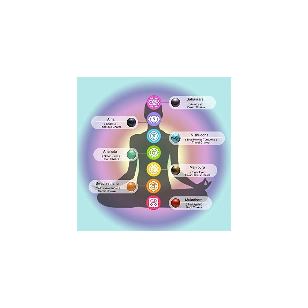 Pulseras y tobilleras de cuentas de chakras con 7 cristales