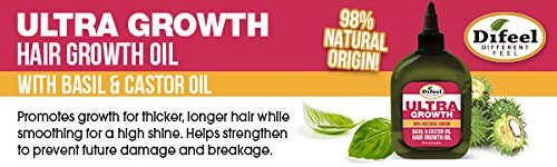 Difeel Aceite Crecimiento Ultra Basil & Castor 8 oz.