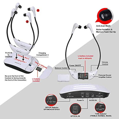 SIMOLIO - Auriculares inalámbricos digitales duales para TV