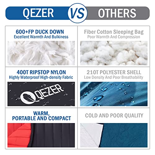QEZER Saco de dormir ultraligero de plumón para adultos de 44 a 62 grados F con 600 grados de potencia, saco de dormir compacto de verano con saco de compresión para mochileros, senderismo y camping