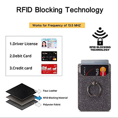 Tarjetero para la parte posterior del teléfono, bloqueo RFID, bolsillo con anillo de bloqueo RFID, para la mayoría de teléfonos inteligentes