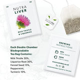 Suplementos Para limpieza del hígado cúrcuma e hinojo