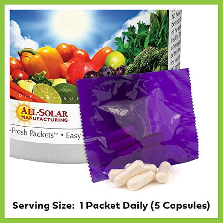 Andrew Lessman Multivitamin – Paquete completo para mujer 120 – Alta potencia de más de 30 nutrientes, vitaminas esenciales, minerales y carotenoides. Pequeño fácil de tragar. Sin aglutinantes, sin rellenos, sin aditivos.