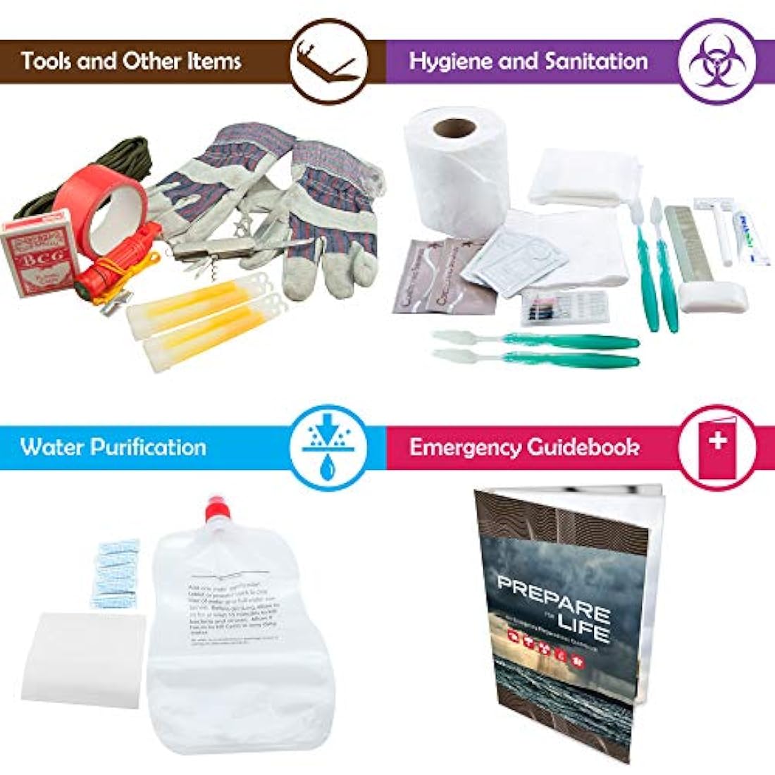 Kit de supervivencia familiar Emergency Zone, disponible par