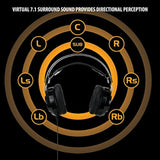 computadora Gaming Headset por EnhanceScoria USB PCsonido7.1