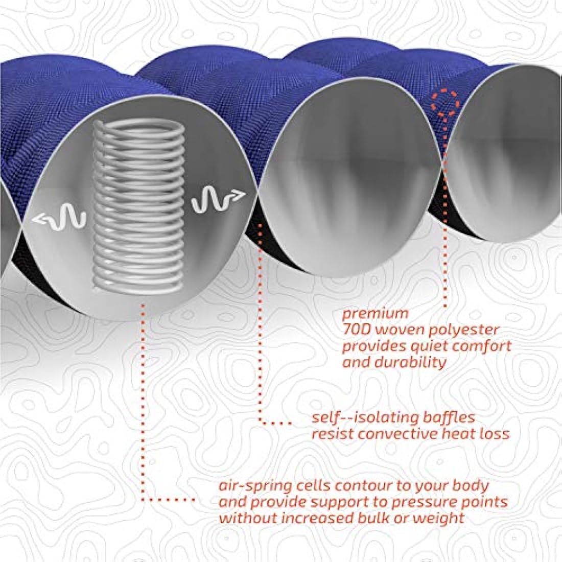 Colchoneta de dormir hinchable ultraligera con diseño