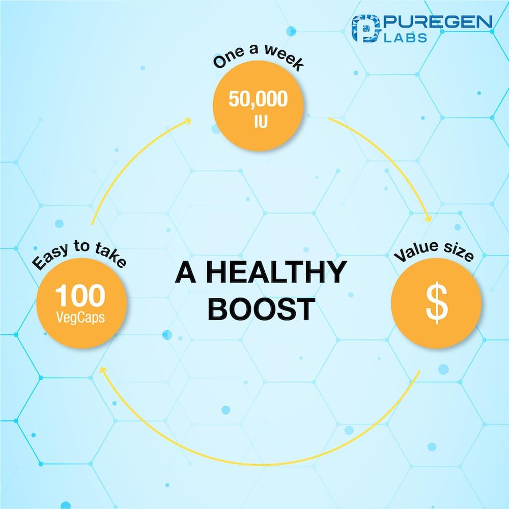 Vitamin D3 50,000 IU Puregen Labs, 100 Cápsulas Vegetales