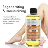 Aceite de masaje anticelulitis – 100% natural de celulitis