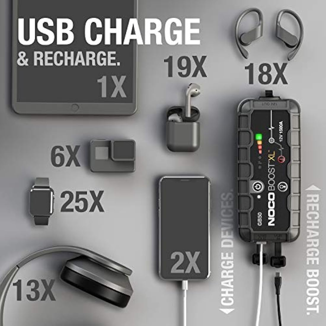 Cargador de baterias para motores,color negro de 12 V. Noco