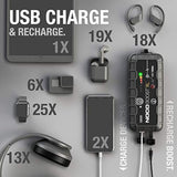 Cargador de baterias para motores,color negro de 12 V. Noco