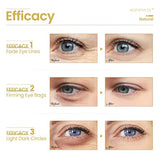 Crema antiedad para ojos antiedad